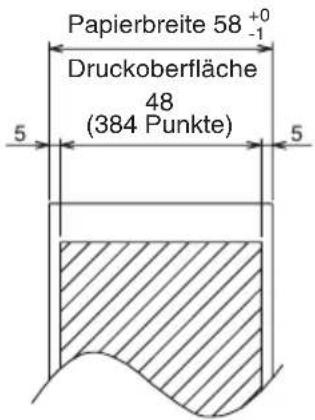 Papierbreite 58 +0 -1 Druckoberfläche 48 (384 Punkte) 5 5