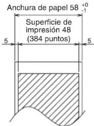 Anchura de papel 58 +0 Superficie de impresión 48 (384 puntos) 5 5
