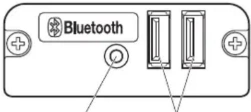 Bluetooth