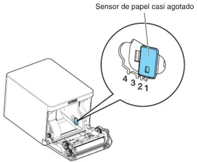 Sensor de papel casi agotado 4 3 2 1
