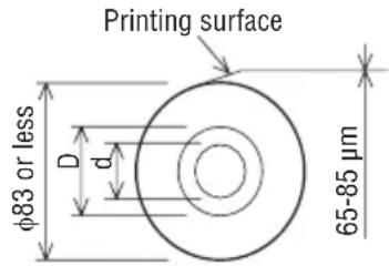 Printing surface φ83 or less D d 65-85 μm