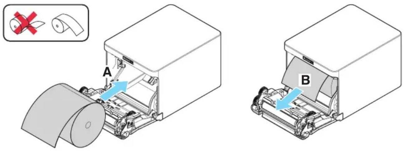 CITIZEN CTS751 - Caricamento della carta - 2