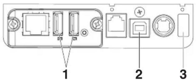 1 2 3