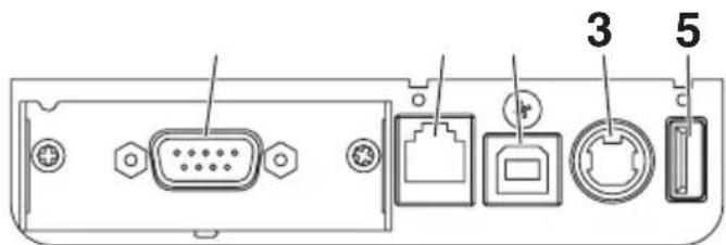 CITIZEN CTS751 - Connecteurs arrière (exemple de l'interface série) - 1