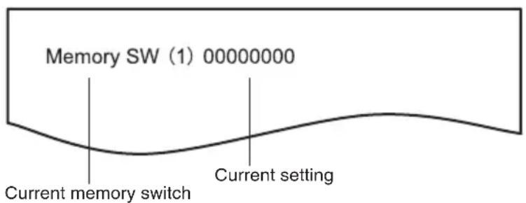 Memory SW (1) 00000000 Current memory switch Current setting