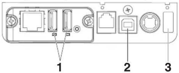 1 2 3