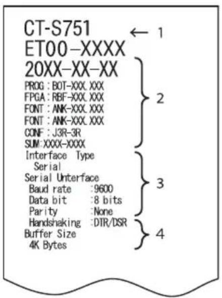 CT-S751 ET00-XXXX 20XX-XX-XX PROG : BOT-XXX XXX FPGA : RBF-XXX XXX FONT : ANK-XXX XXX FONT : ANK-XXX XXX CONF : J3R-3R SUM:XXXX-XXXX Interface Type Serial Serial Uninterface Baud rate :9600 Data bit :8 bits Parity :None Handshaking :DTR/DSR Buffer Size 4K Bytes ← 1 2 3 4