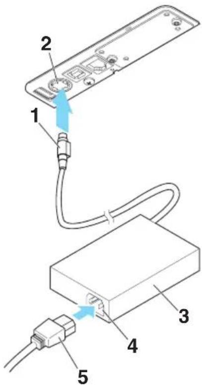 CITIZEN CTS751 - Conexión del cable de alimentación de CA - 1