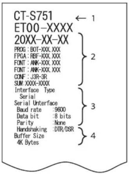 CT-S751 ET00-XXXX 20XX-XX-XX PROG : BOT-XXX XXX FPGA : RBF-XXX XXX FONT : ANK-XXX XXX FONT : ANK-XXX XXX CONF : J3R-3R SUM : XXXX-XXXX Interface Type Serial Serial Uninterface Baud rate : 9600 Data bit : 8 bits Parity : None Handshaking : DTR/DSR Buffer Size 4K Bytes ← 1 2 3 4