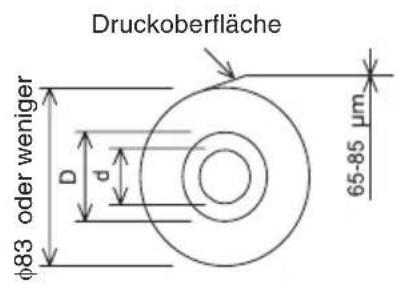Druckoberfläche φ83 oder weniger D d 65-85 µm
