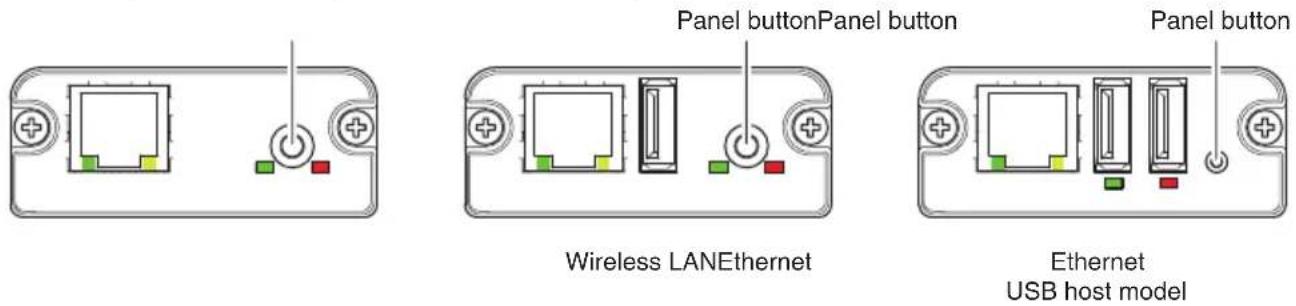 Panel buttonPanel button Panel button Wireless LANEthernet Ethernet USB host model