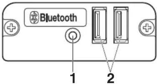 Bluetooth 1 2