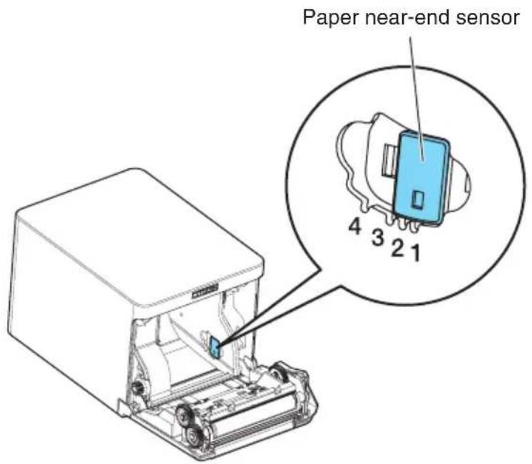 Paper near-end sensor 4 3 2 1