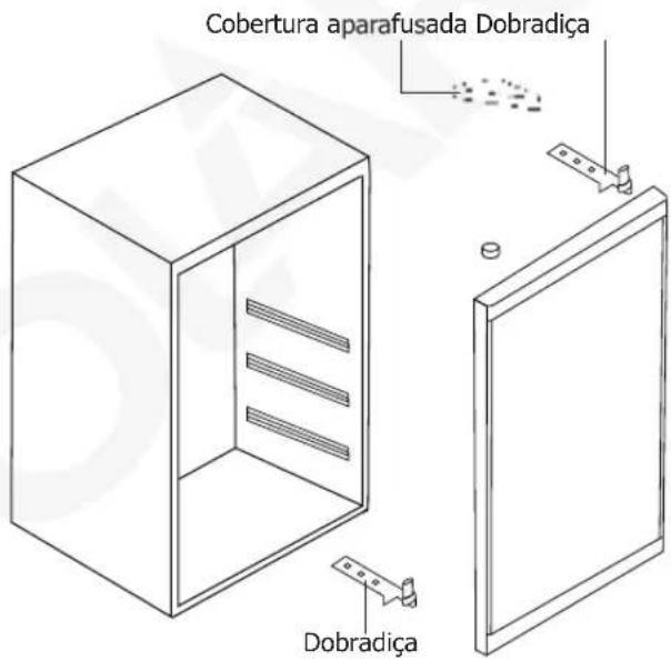 POLAR CF750 - Alterar a direcção de abertura da porta - 1