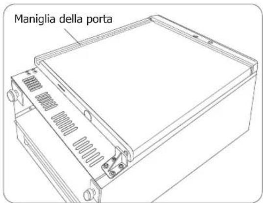 POLAR CD087 - Inversione della porta (Escluso il modello CB921) - 1