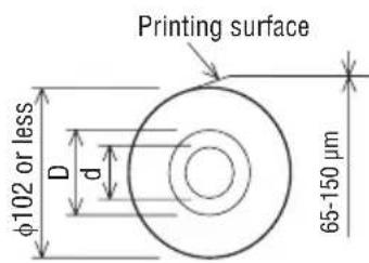 CITIZEN CTS4500 - Thermal roll paper - 4