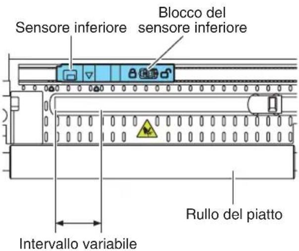 CITIZEN CTS4500 - Regolazione dei sensori trasmissivi - 2