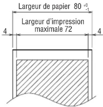 CITIZEN CTS4500 - Papier d'impression - 3