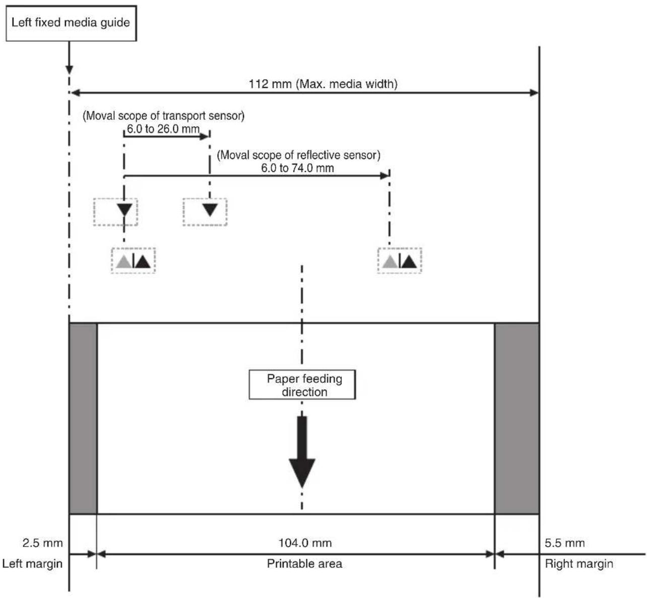 CITIZEN CTS4500 - Range of Paper Sensor Adjustment - 1