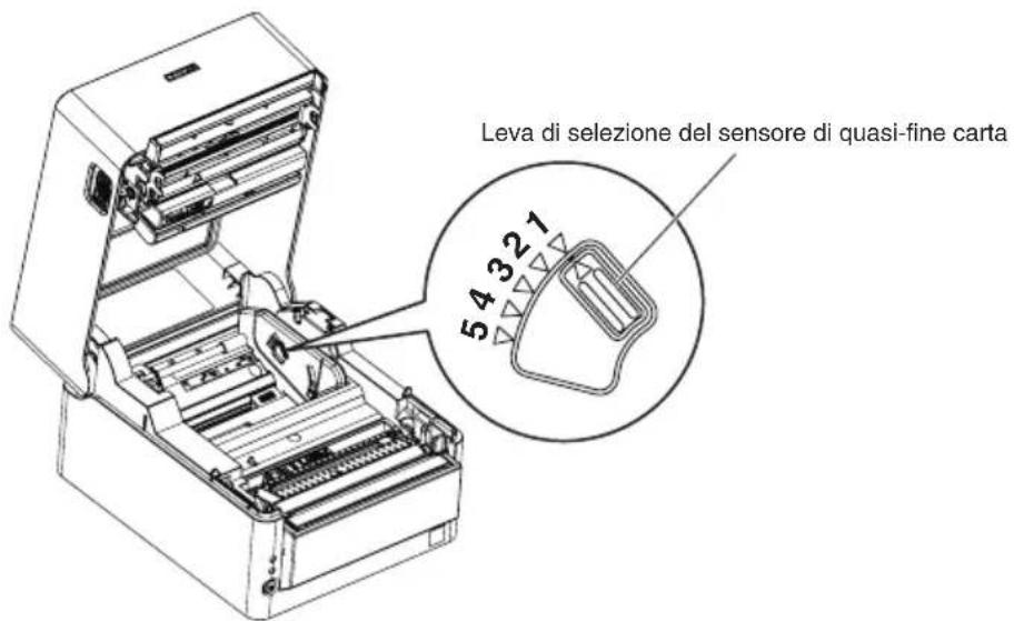 CITIZEN CTS4500 - ATTENZIONE - 1