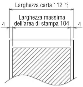 CITIZEN CTS4500 - - Rotolo di carta termica - 1