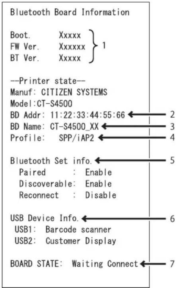 CITIZEN CTS4500 - Funcionamento del botón del panel - 2