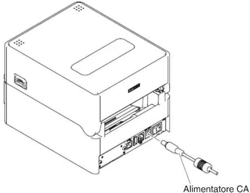 CITIZEN CTS4500 - Collegamento del cavo di alimentazione CA - 1