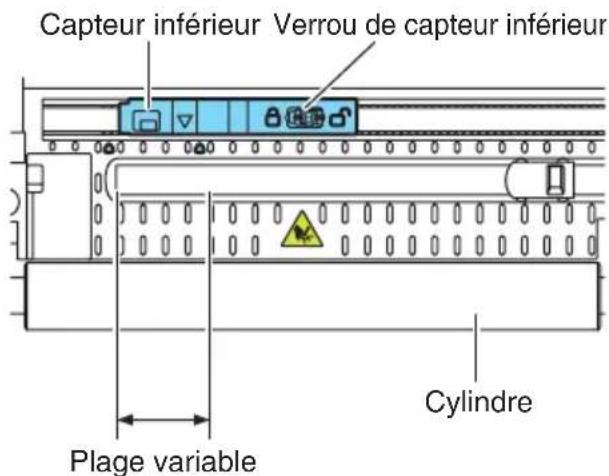 CITIZEN CTS4500 - Réglage des capteurs transmissifs - 2