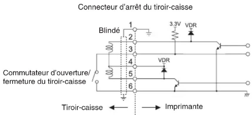 CITIZEN CTS4500 - Configuration des broches du connecteur - 1