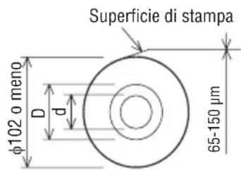 CITIZEN CTS4500 - - Rotolo di carta termica - 4