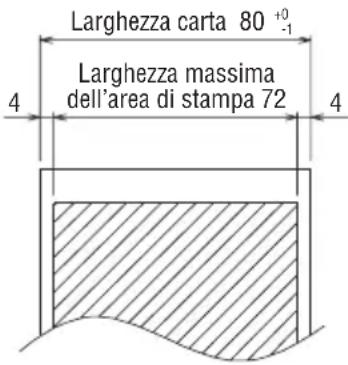 CITIZEN CTS4500 - - Rotolo di carta termica - 3