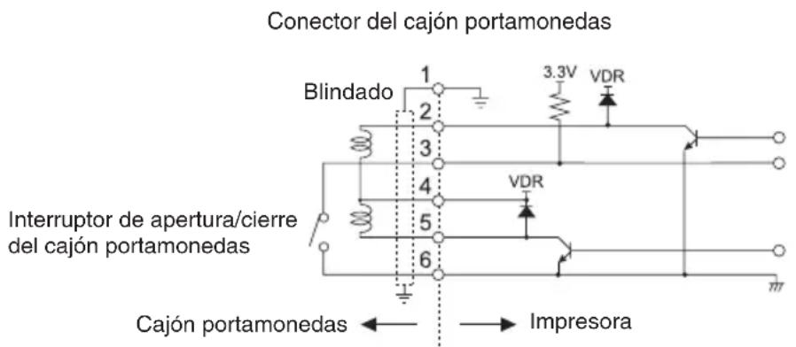 CITIZEN CTS4500 - Configuración de pines del conductor - 1