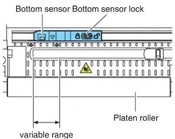 CITIZEN CTS4500 - Transmissive Sensor Adjustment - 2