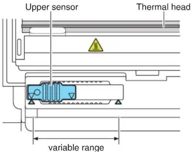 CITIZEN CTS4500 - Transmissive Sensor Adjustment - 1