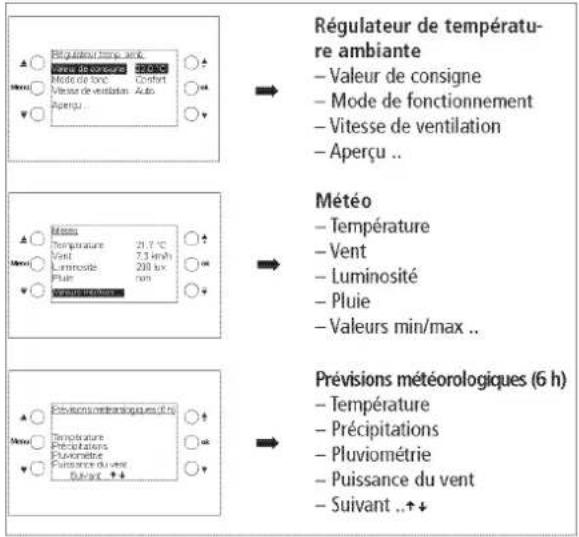 THEBEN VARIA 826 S WH KNX - Aperçu - 1