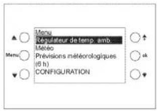THEBEN VARIA 826 S WH KNX - Modes de fonctionnement/vitesses de ventilation - 1