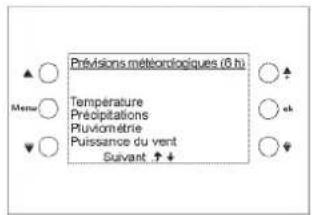 THEBEN VARIA 826 S WH KNX - Menu prévisions météorologiques (6 h) - 1
