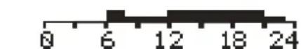 THEBEN VARIA 826 S WH KNX - Afficher, saisir ou modifier des programmes - 2