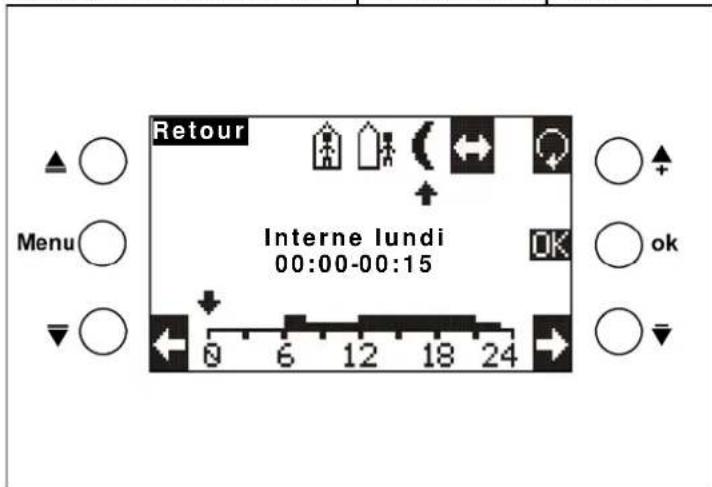 THEBEN VARIA 826 S WH KNX - Afficher, saisir ou modifier des programmes - 3