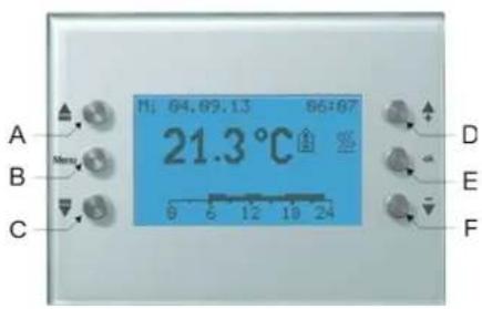 THEBEN VARIA 826 S WH KNX - Manipulation - 1