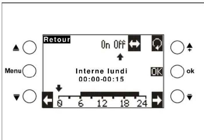 THEBEN VARIA 826 S WH KNX - Afficher, saisir ou modifier des programmes - 4