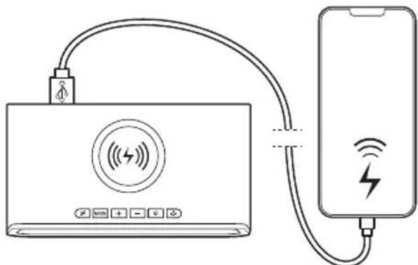 Krontaler GTACQI22WO - Recharger avec un câble USB - 1
