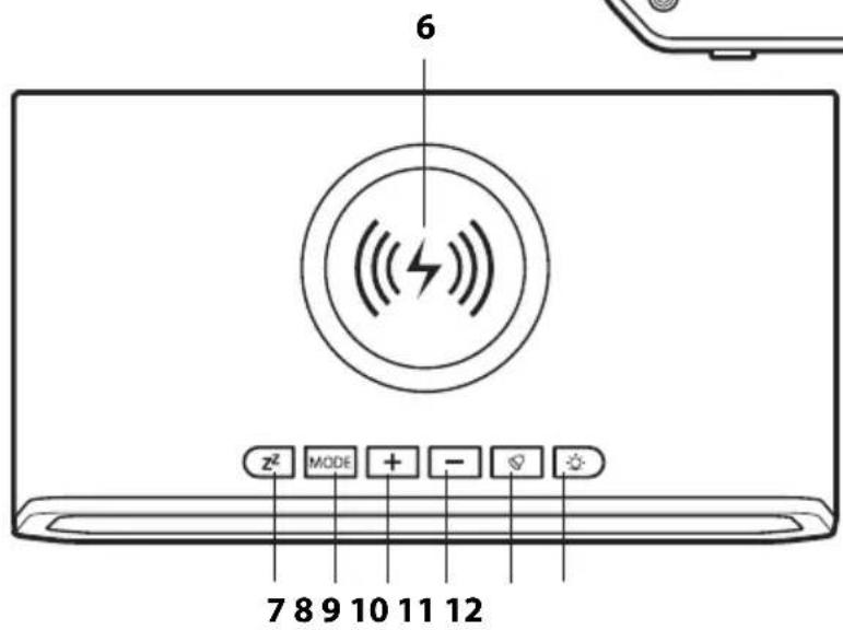 Krontaler GTACQI22WO - Pièces et éléments de commande - 3