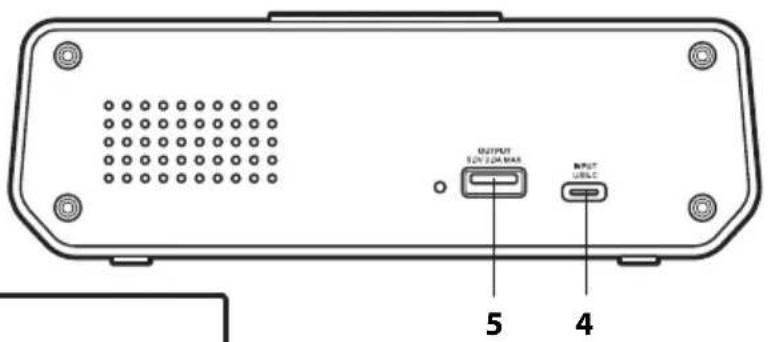 Krontaler GTACQI22WO - Pièces et éléments de commande - 2