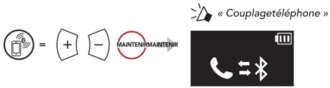 « Couplagetéléphone » MAINTENIRMAINTENIR
