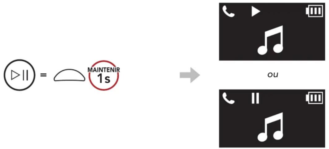 Sena 5R lite - Musique en stéréo bluetooth - 1