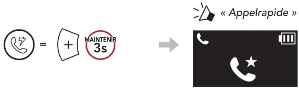 MAINTENIR 3s « Appelrapide »