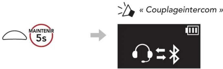 Sena 5R lite - Utilisation du bouton - 2