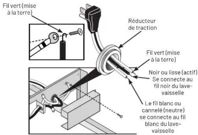 FRIGIDAIRE 5304493868 - Connexion du lave-vaisse - 1