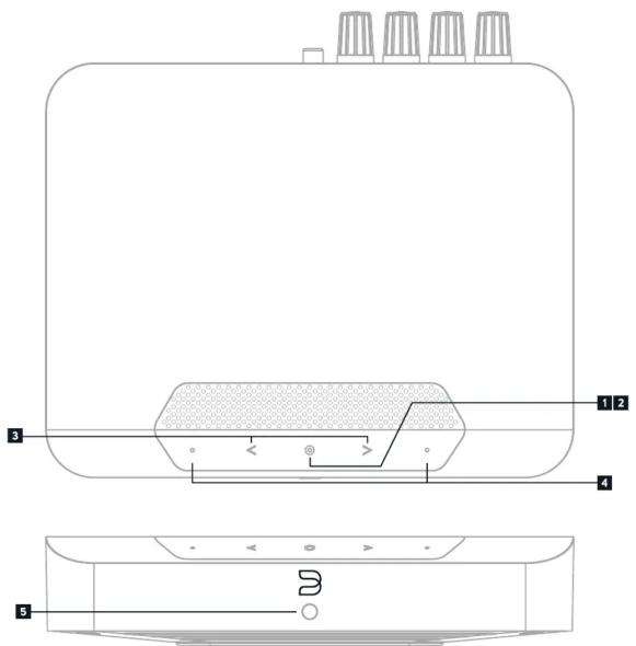 Bluesound Powernode Edge - Accessoires inclus - 8